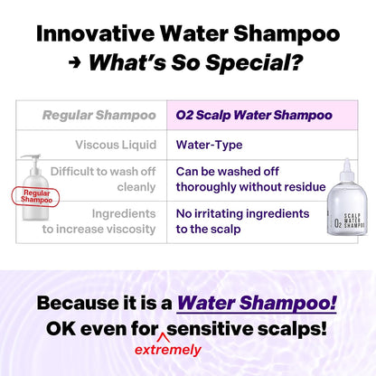 ALIVE:LAB O2 Scalp Water Shampoo