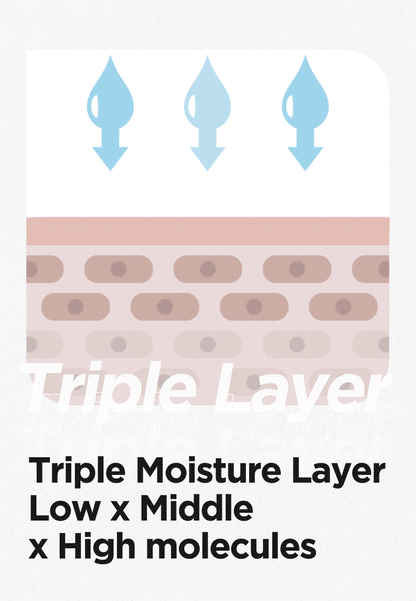 [Damage Box] Isntree Hyaluronic Acid Aqua Gel Cream