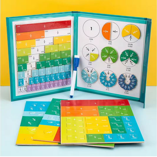 Magnetic Fraction Learning Base™