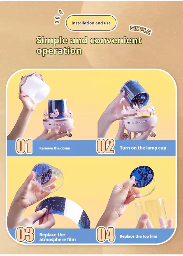 Projector Nightlights 360°™