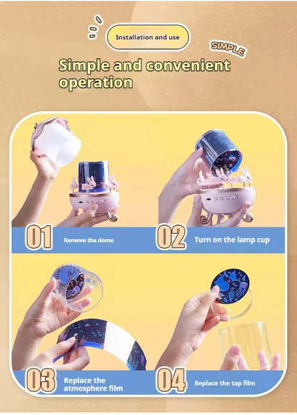 Projector Nightlights 360°™