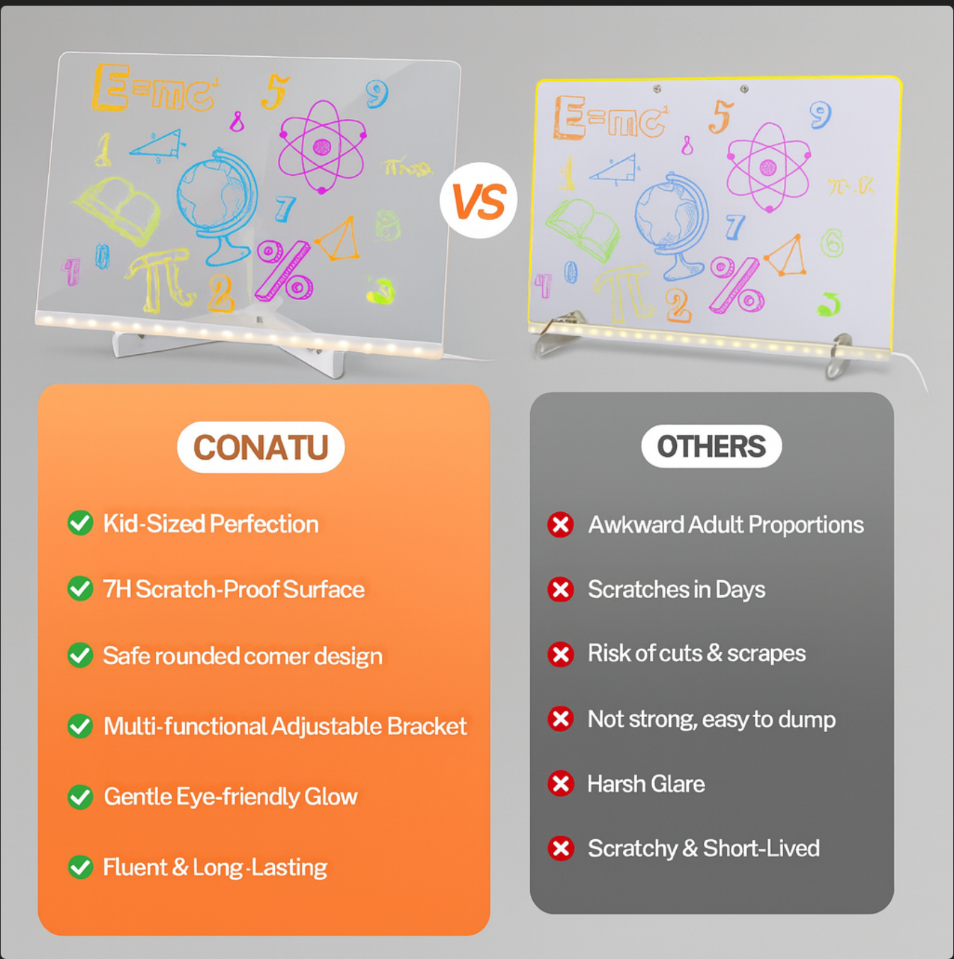 LED Acrylic Message Board™