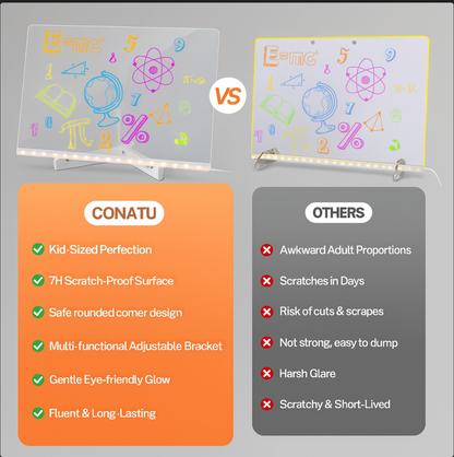 LED Acrylic Message Board™